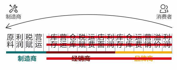 高端智能電子鎖是什么？有什么用處？