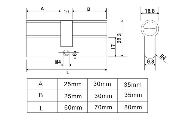 60mm、70mm單開鎖芯哪家好？